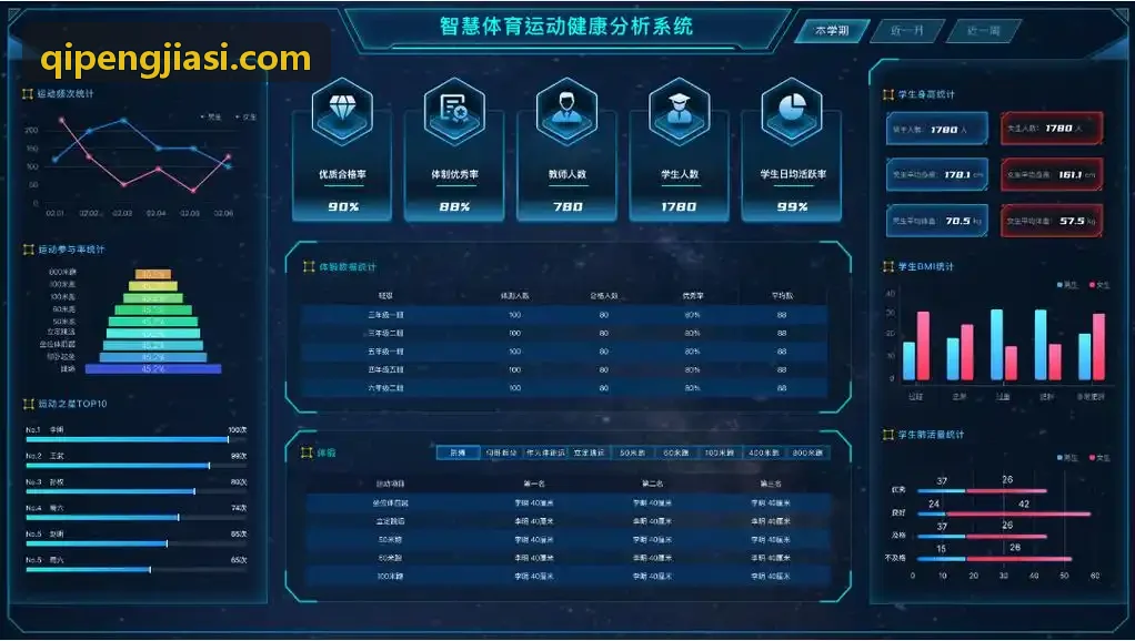 凯发电子-AI操场视觉动作分析多目摄像机立柱