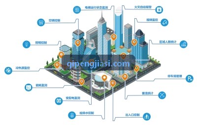 凯发电子-运动生物力学骨骼节点姿态识别技术白皮书